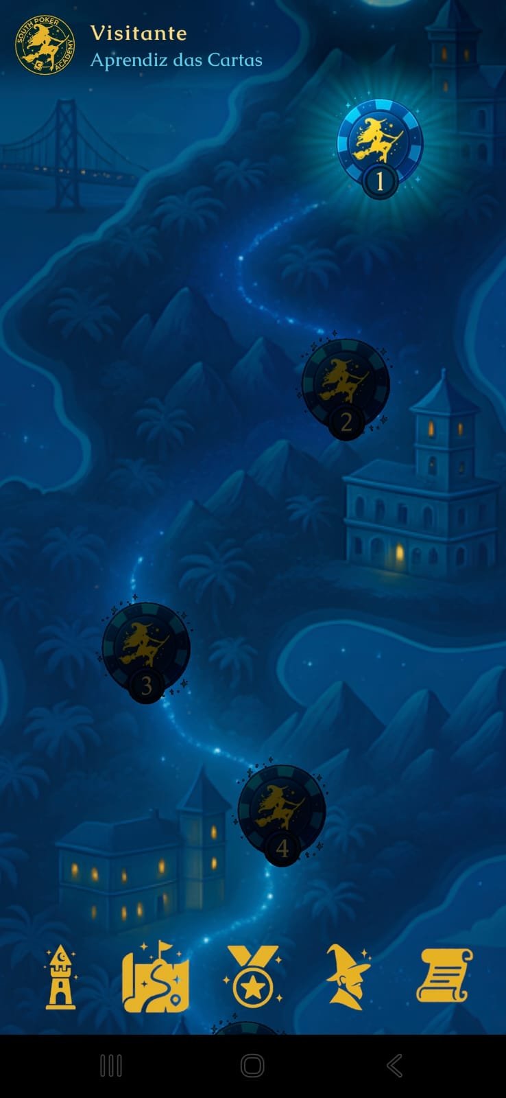 South Poker Academy Game